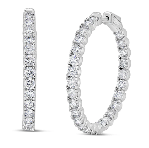 <strong>Know the different types of earrings and eternity bands?</strong>